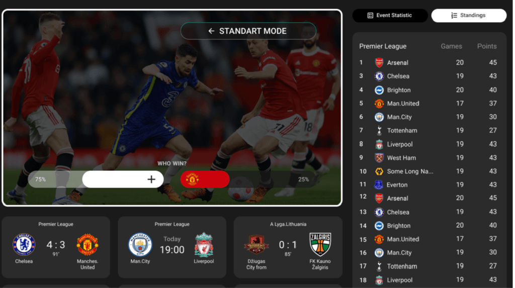 OTT Interactive Mode Possibilities