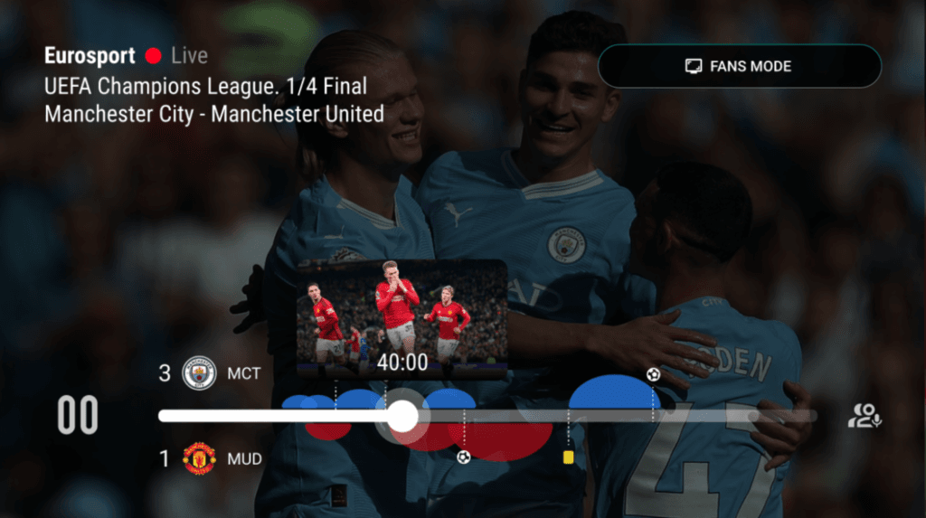 OTT Interactive Mode Player